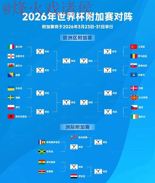全面解析2026世界杯盘口及入口地址 全面解析2026世界杯盘口及入口地址